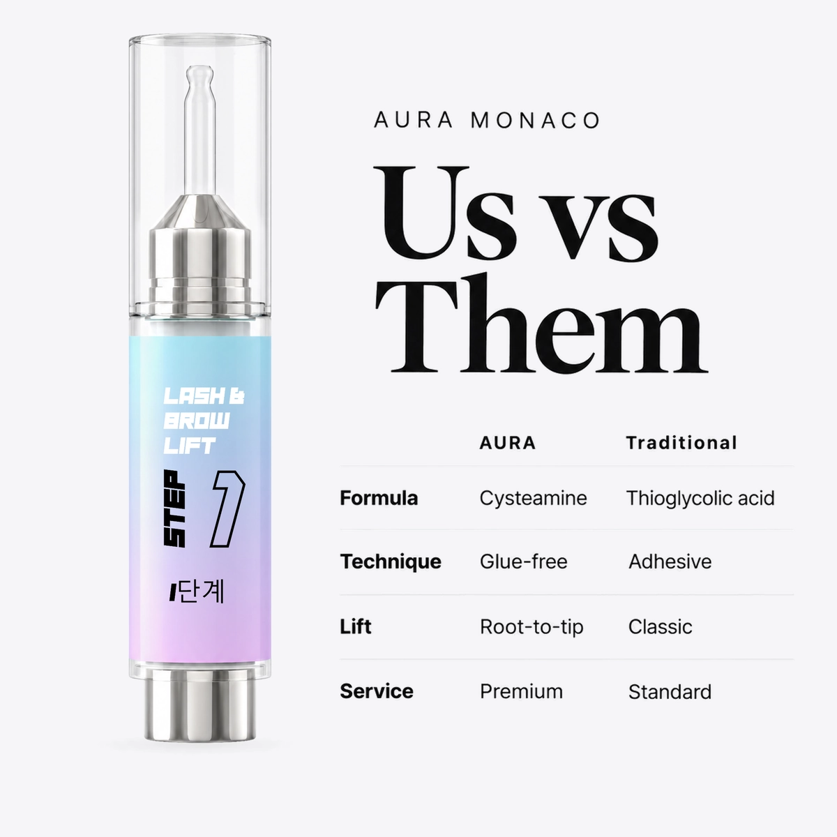 FULL Korean Lash Lift Kit + FREE Course